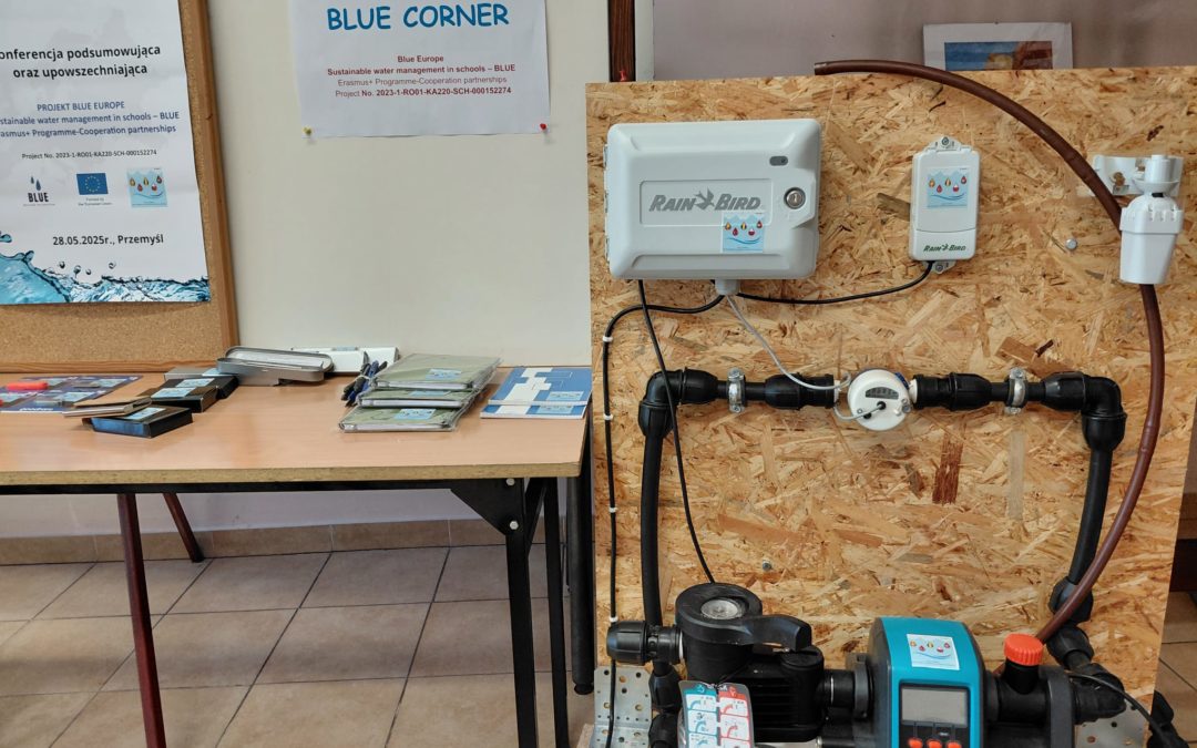 Kampania społeczna projektu Blue Europe – Sustainable water management in schools – BLUE Erasmus+